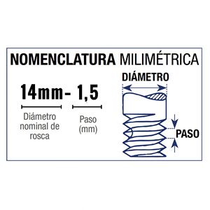 MACHUELO SEMICÓNICO MILIMÉTRICO 14MM - 1,50MM       